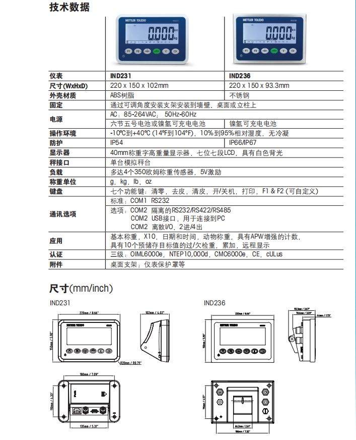 托利多IND236稱重儀表技術(shù)參數(shù)