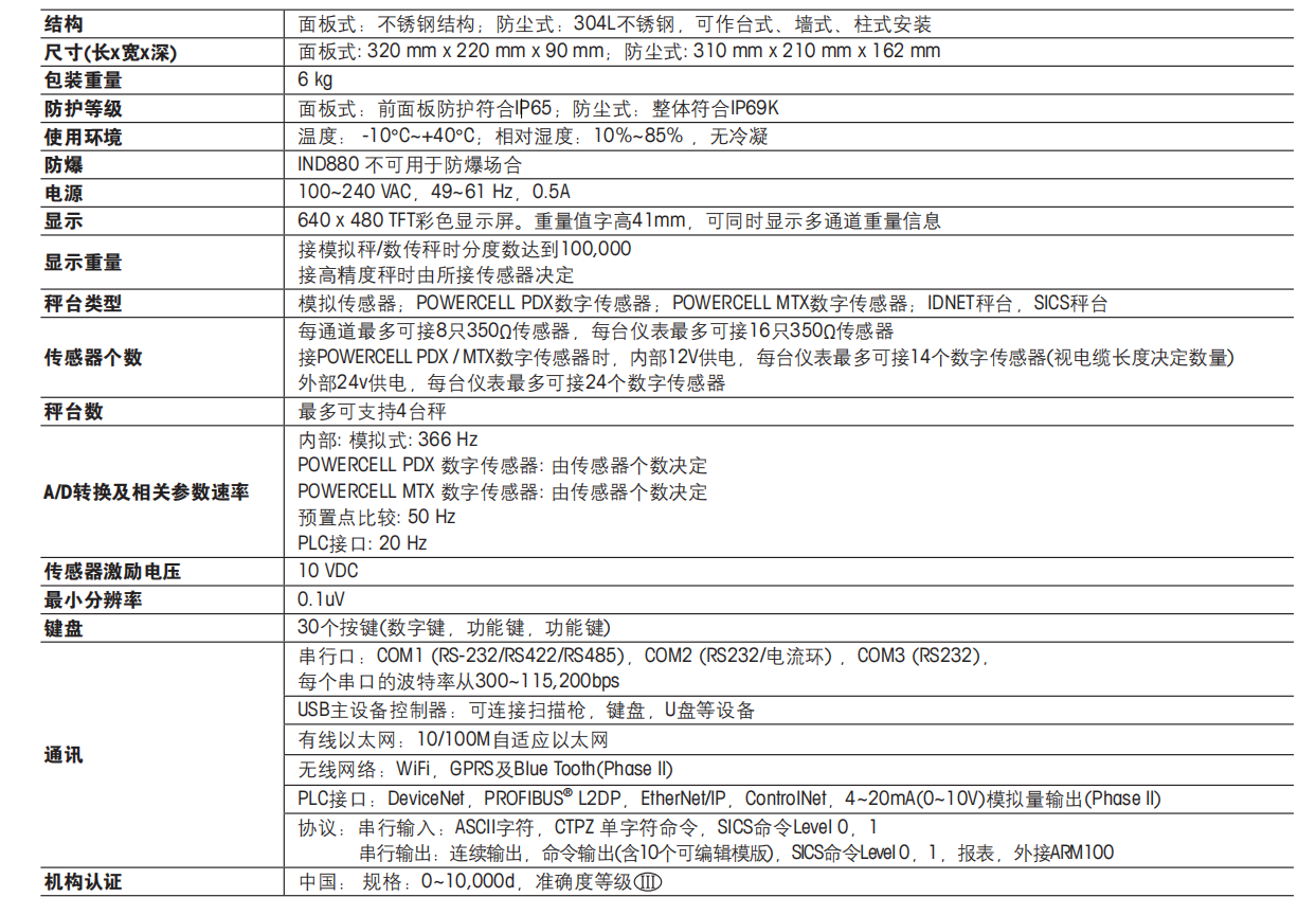 托利多IND880標(biāo)準(zhǔn)版稱重儀表規(guī)格