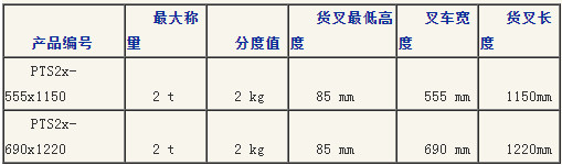 BTA221x防爆叉車秤技術規(guī)格