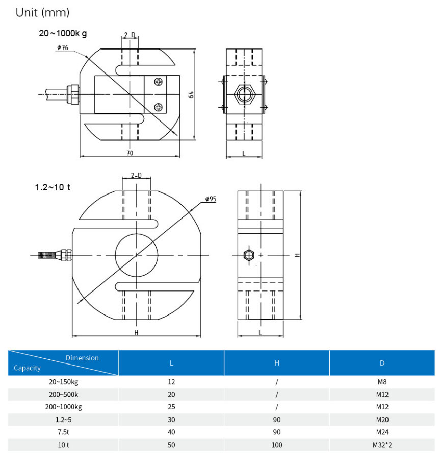 LP7140S型稱重傳感器安裝尺寸