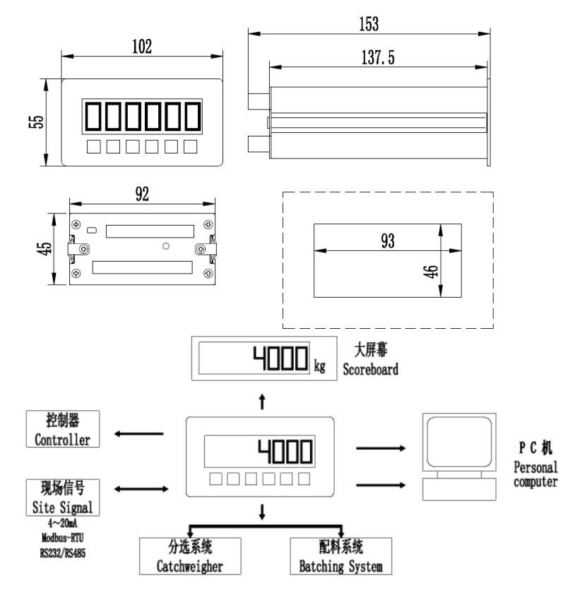 LP7530稱重控制儀表外形尺寸