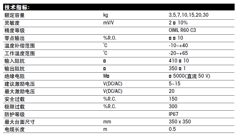 MT1022稱重傳感器技術(shù)參數(shù)