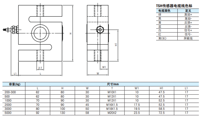 TSH稱重傳感器產(chǎn)品尺寸