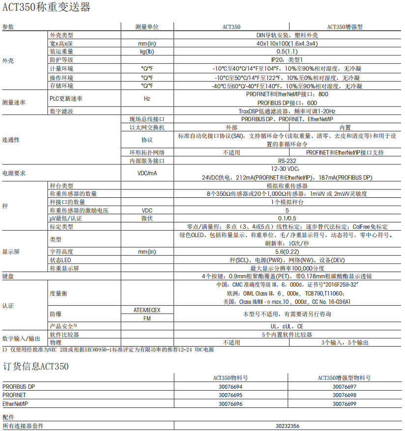 ACT350稱重變送器技術(shù)參數(shù)