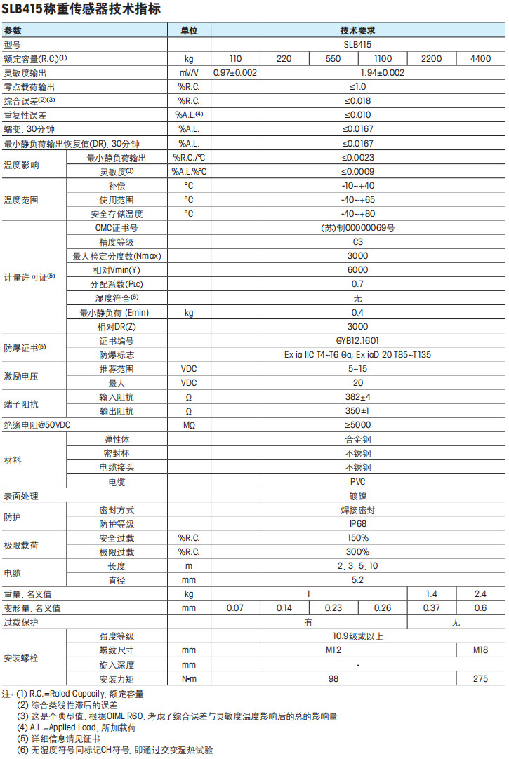 托利多SLB415稱重傳感器技術(shù)指標(biāo)