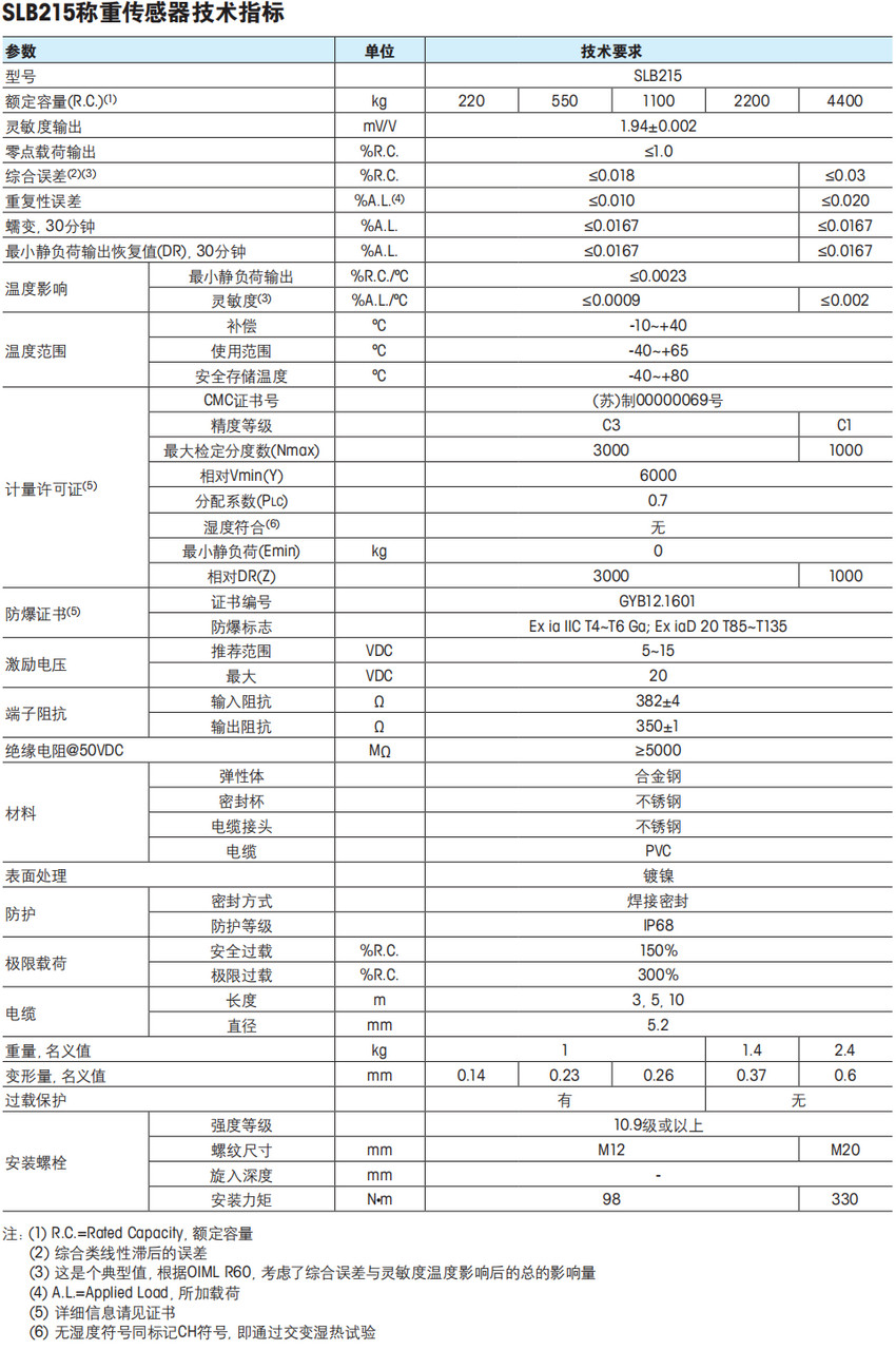 托利多SLB215稱重傳感器技術(shù)參數(shù)