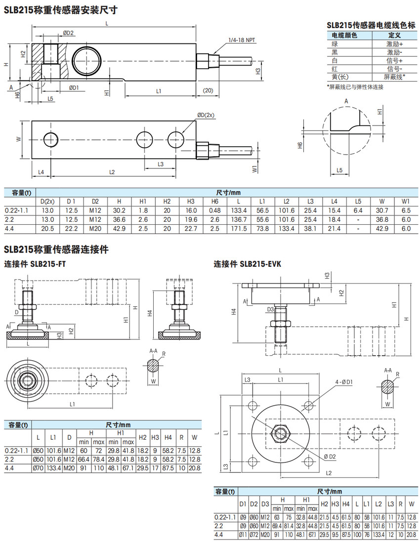 托利多SLB215稱重傳感器安裝尺寸