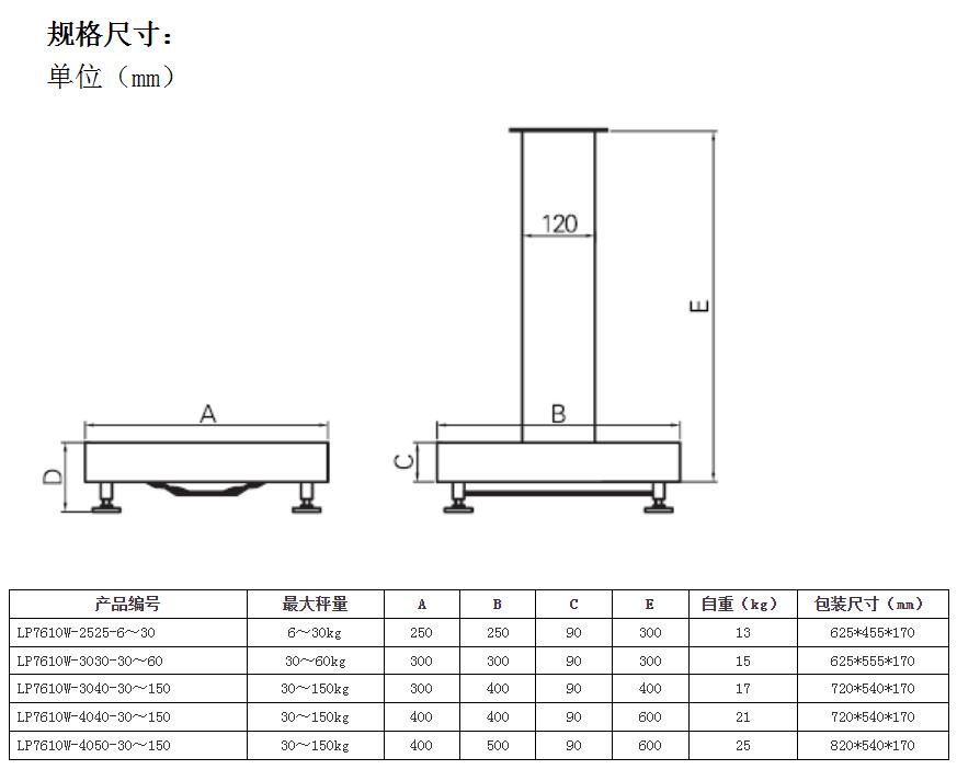 朗科LP7160w防水型電子臺秤規(guī)格尺寸