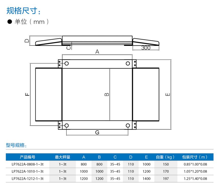 LP7622超低電子平臺(tái)秤規(guī)格尺寸