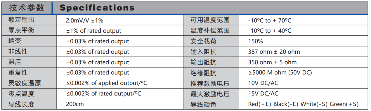 傳力TSB懸臂梁式稱重傳感器技術(shù)參數(shù)